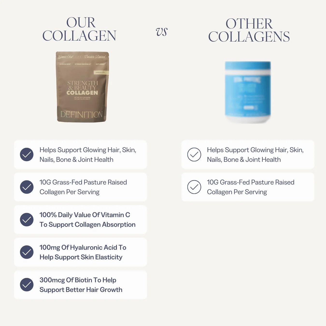 Strength & Beauty Collagen - Image 10