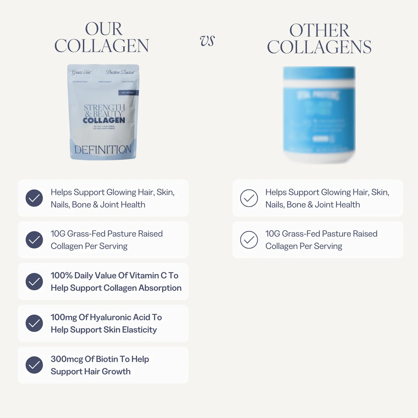 Strength & Beauty Collagen - Image 11