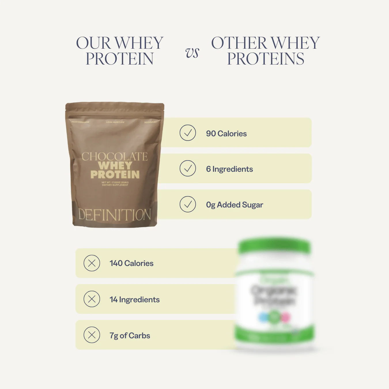 Whey Protein Powder - Image 13