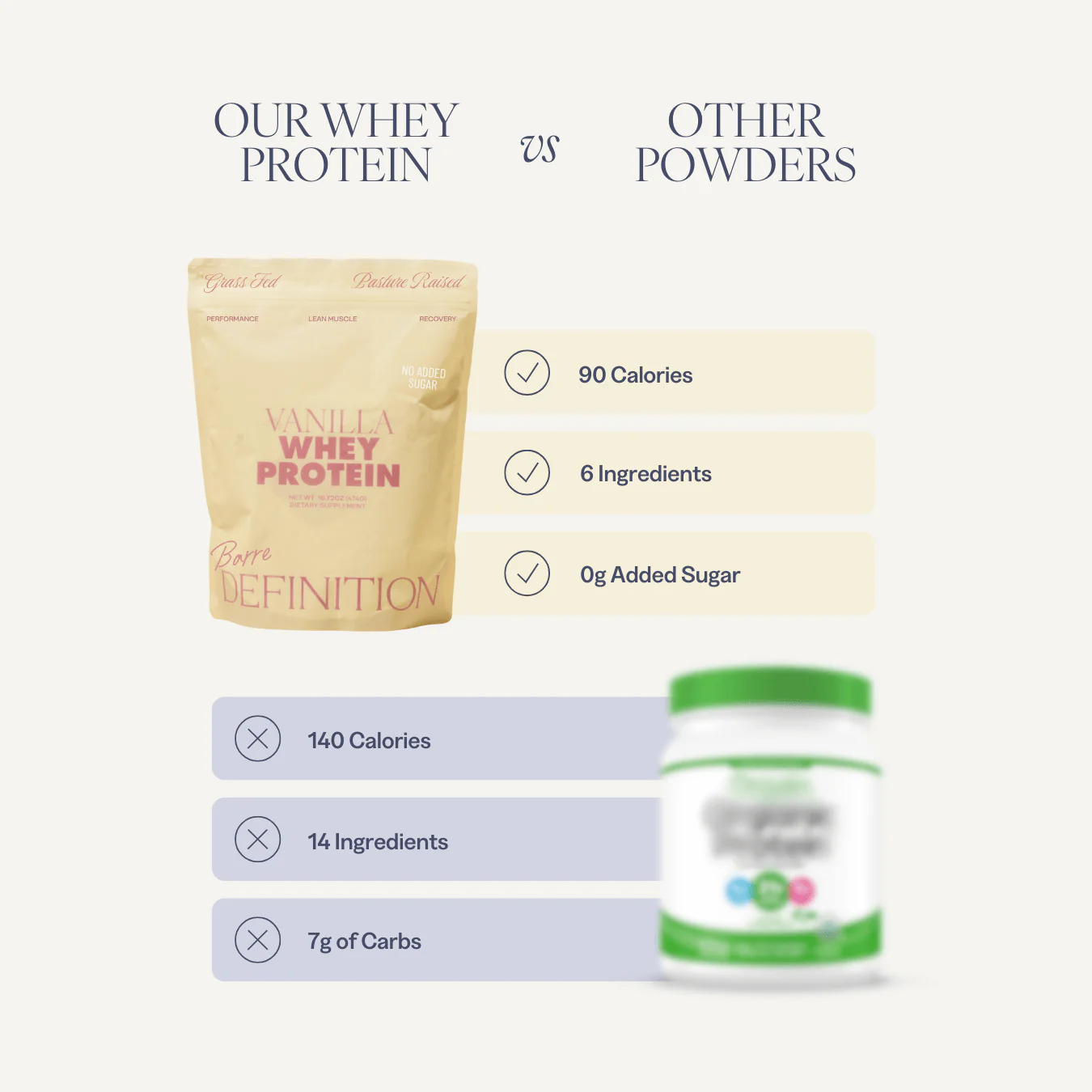 Whey Protein Powder - Image 14